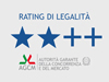 Assist Rating Legalita 2025